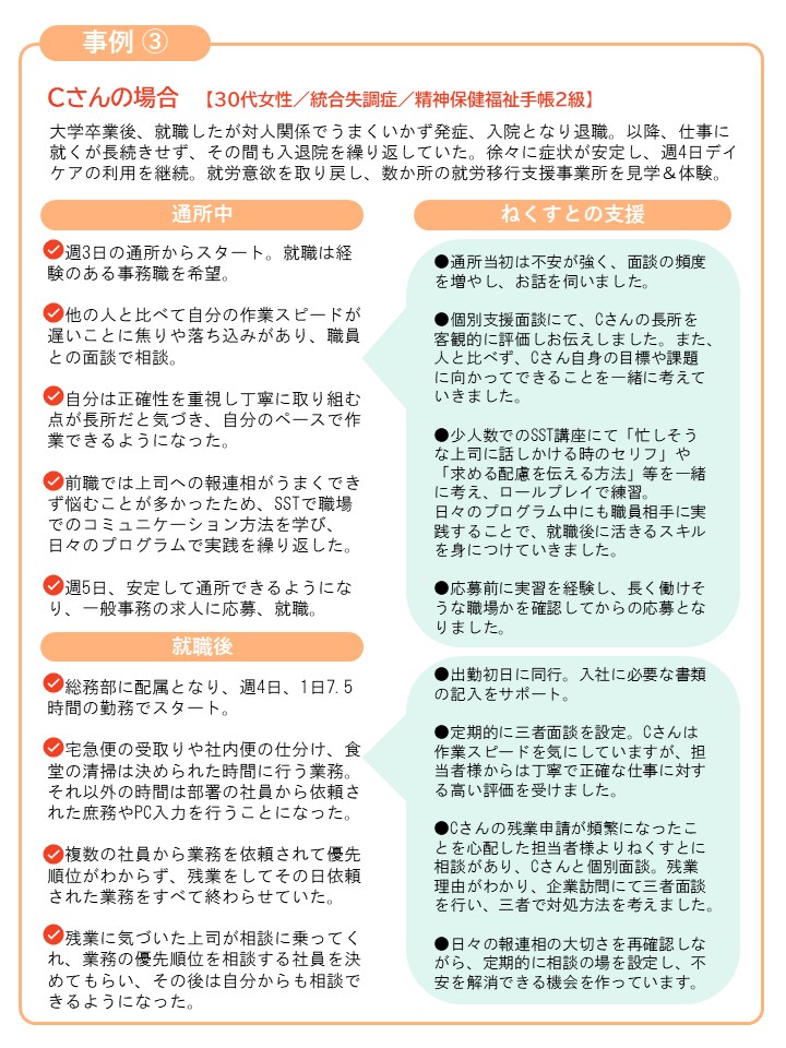 同気相求める